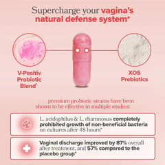 Culturelle LGG Vaginal Probiotic
